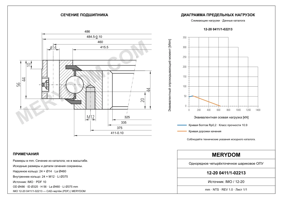 CAD-чертёж опорно-поворотного устройства MERYDOM для замены IMO 12-20 0411/1-02213 с размерами и монтажными отверстиями.