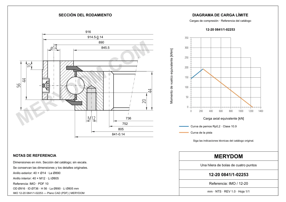 Plano CAD de la corona de giro de sustitución MERYDOM para IMO 12-20 0841/1-02253, con dimensiones y orificios de montaje.