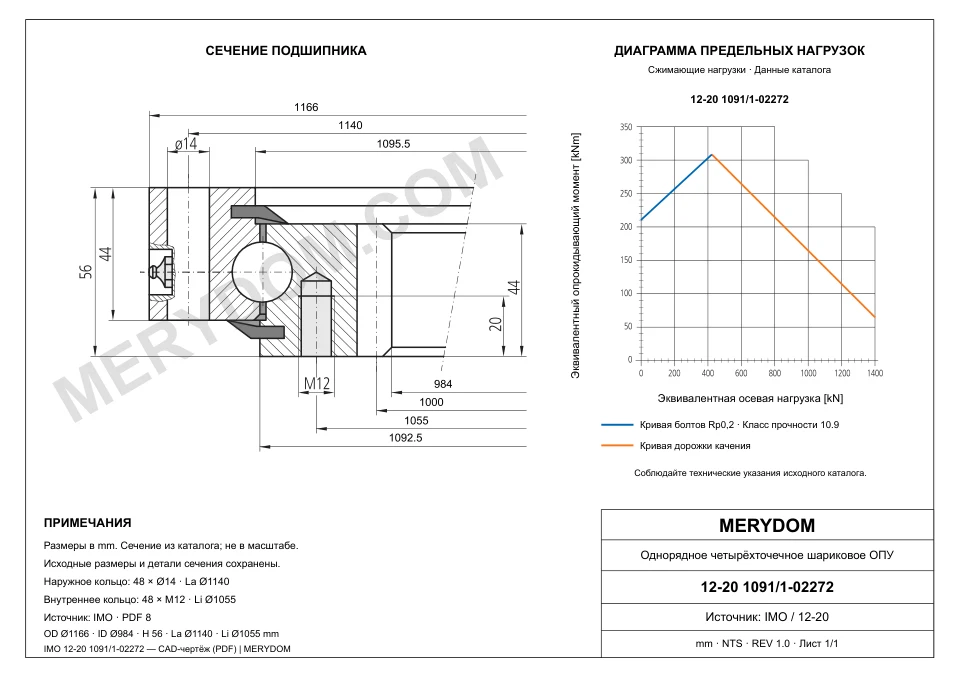 CAD-чертёж опорно-поворотного устройства MERYDOM для замены IMO 12-20 1091/1-02272 с размерами и монтажными отверстиями.