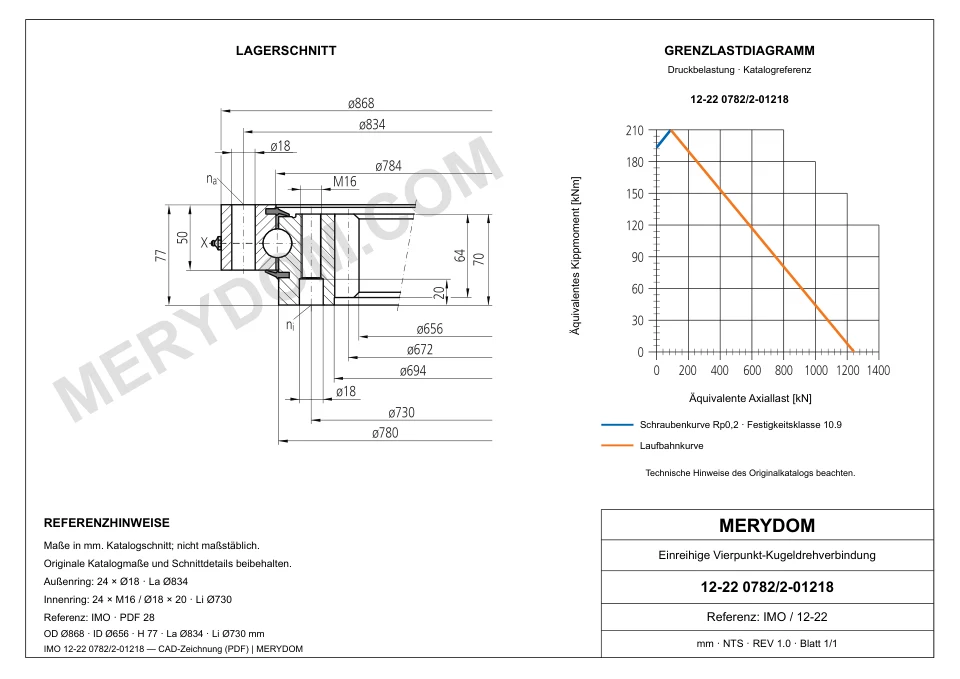 CAD-Zeichnung des MERYDOM-Ersatzdrehkranzes für IMO 12-22 0782/2-01218 mit Abmessungen und Befestigungsbohrungen.