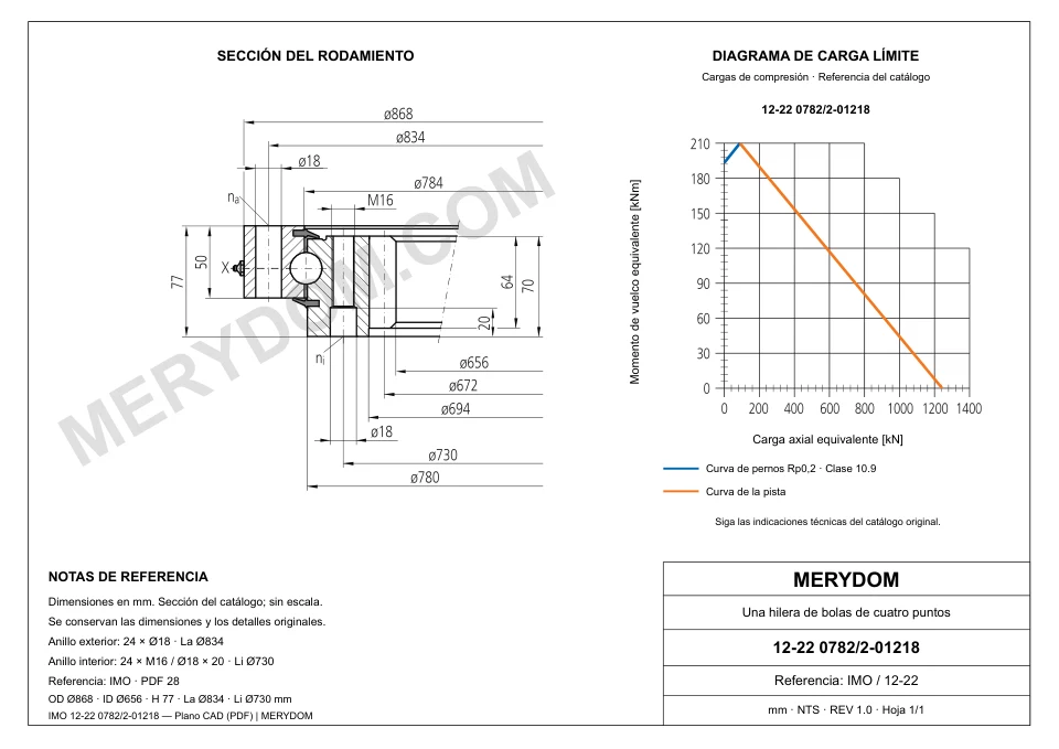 Plano CAD de la corona de giro de sustitución MERYDOM para IMO 12-22 0782/2-01218, con dimensiones y orificios de montaje.