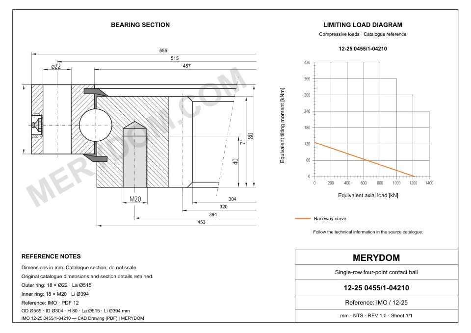 CAD drawing of the MERYDOM replacement slewing bearing for IMO 12-25 0455/1-04210, showing dimensions and mounting holes.