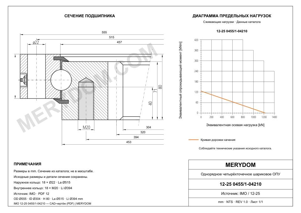 CAD-чертёж опорно-поворотного устройства MERYDOM для замены IMO 12-25 0455/1-04210 с размерами и монтажными отверстиями.