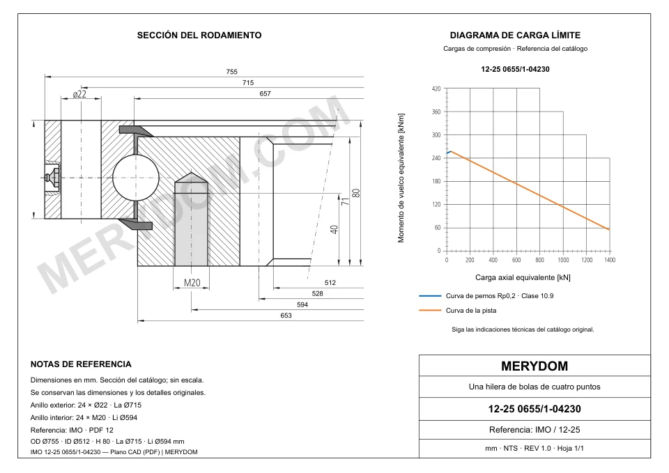 Plano CAD de la corona de giro de sustitución MERYDOM para IMO 12-25 0655/1-04230, con dimensiones y orificios de montaje.