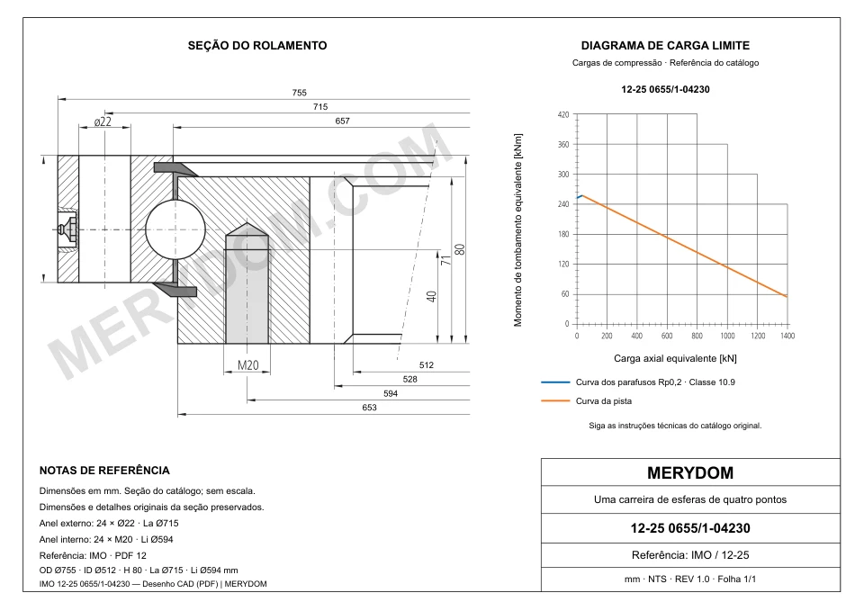 Desenho CAD do rolamento de giro de substituição MERYDOM para IMO 12-25 0655/1-04230, com dimensões e furos de montagem.