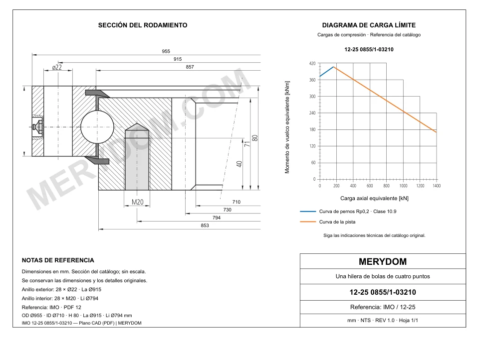 Plano CAD de la corona de giro de sustitución MERYDOM para IMO 12-25 0855/1-03210, con dimensiones y orificios de montaje.