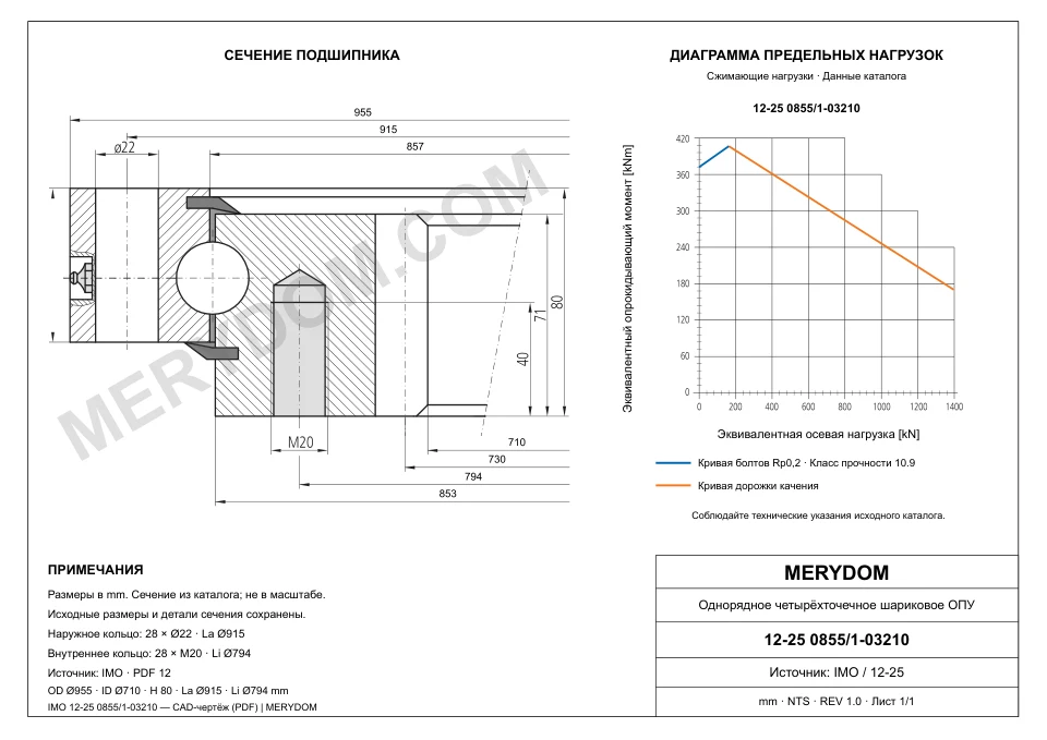 CAD-чертёж опорно-поворотного устройства MERYDOM для замены IMO 12-25 0855/1-03210 с размерами и монтажными отверстиями.