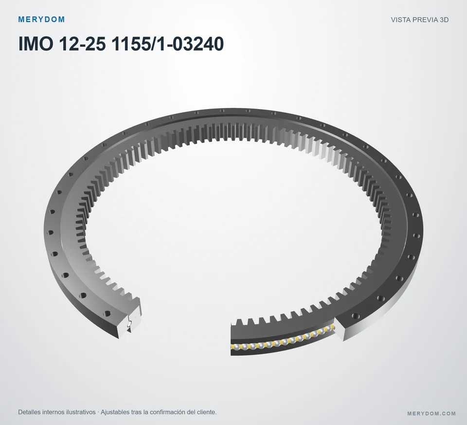 Vista previa del modelo 3D de la corona de giro de sustitución MERYDOM para IMO 12-25 1155/1-03240.