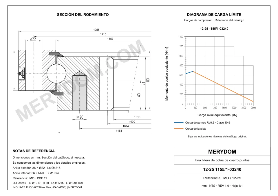 Plano CAD de la corona de giro de sustitución MERYDOM para IMO 12-25 1155/1-03240, con dimensiones y orificios de montaje.