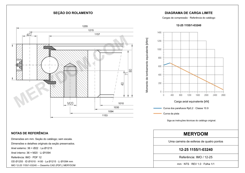 Desenho CAD do rolamento de giro de substituição MERYDOM para IMO 12-25 1155/1-03240, com dimensões e furos de montagem.