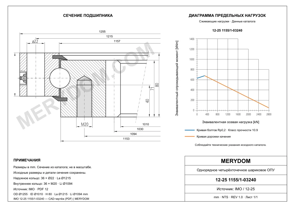 CAD-чертёж опорно-поворотного устройства MERYDOM для замены IMO 12-25 1155/1-03240 с размерами и монтажными отверстиями.