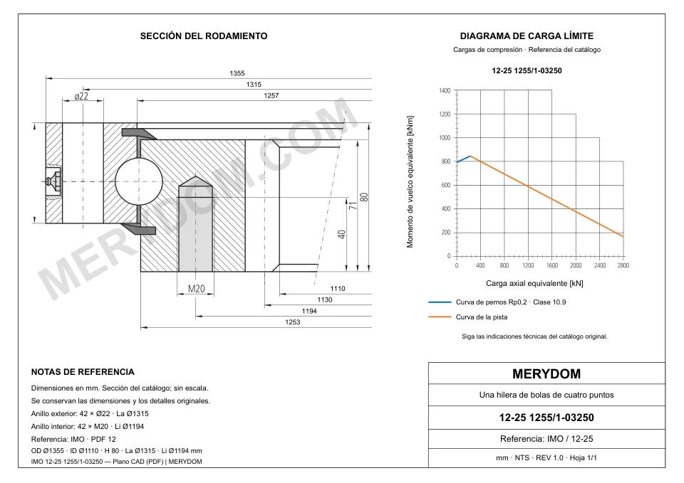 Plano CAD de la corona de giro de sustitución MERYDOM para IMO 12-25 1255/1-03250, con dimensiones y orificios de montaje.
