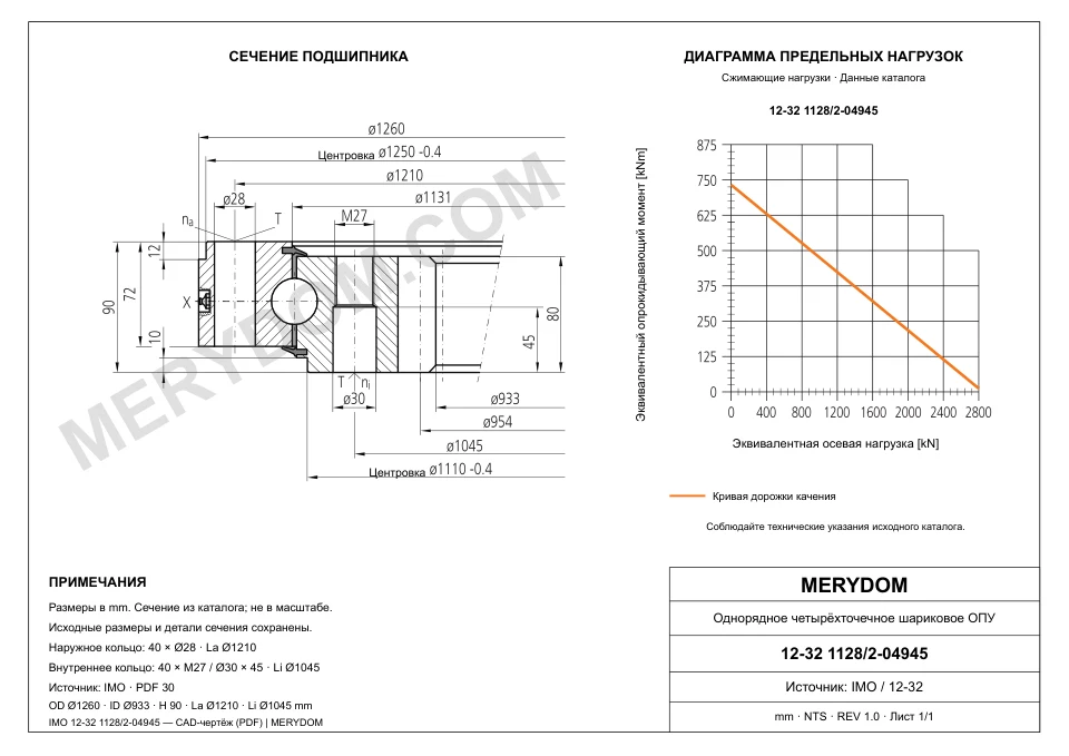 CAD-чертёж опорно-поворотного устройства MERYDOM для замены IMO 12-32 1128/2-04945 с размерами и монтажными отверстиями.