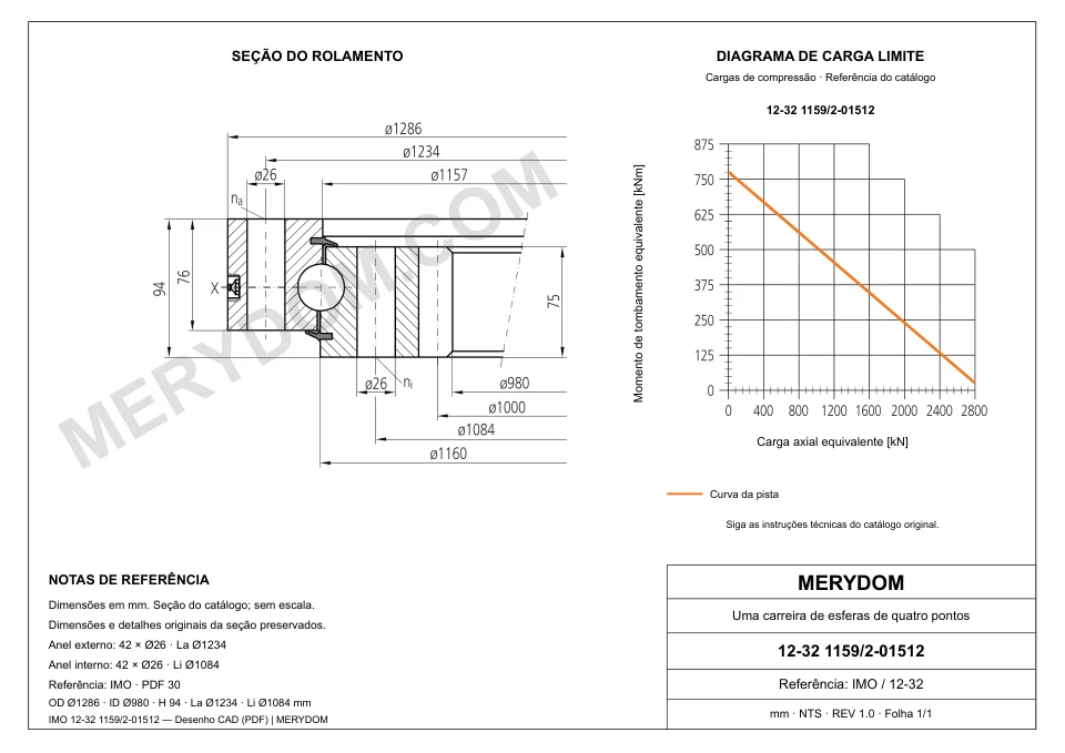 Desenho CAD do rolamento de giro de substituição MERYDOM para IMO 12-32 1159/2-01512, com dimensões e furos de montagem.