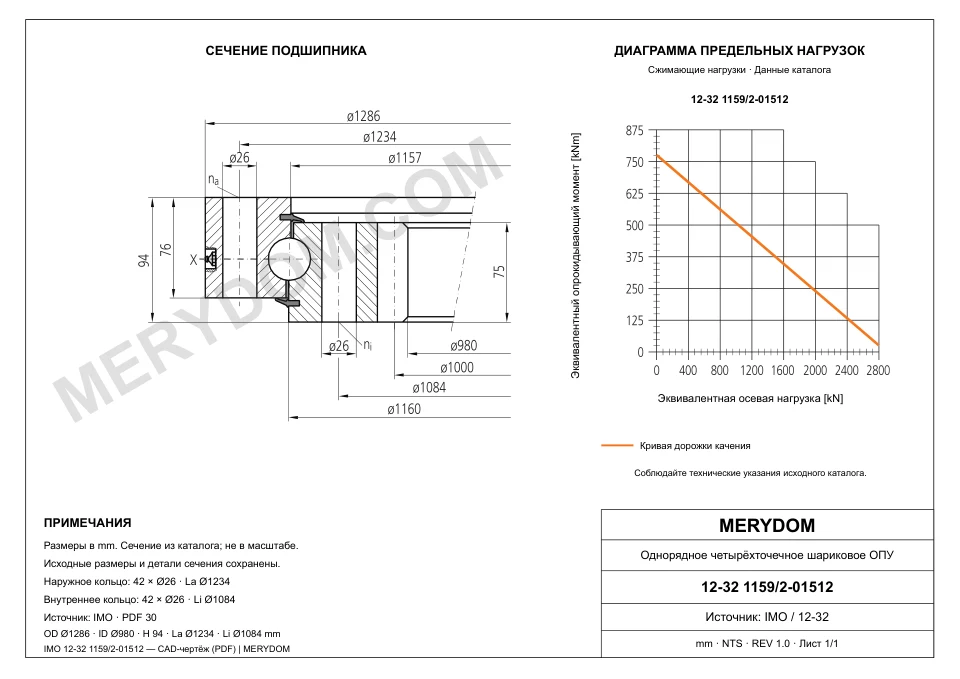 CAD-чертёж опорно-поворотного устройства MERYDOM для замены IMO 12-32 1159/2-01512 с размерами и монтажными отверстиями.