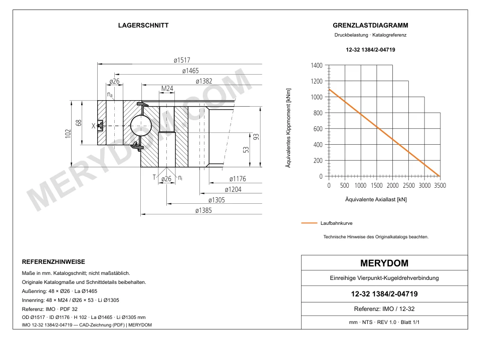 CAD-Zeichnung des MERYDOM-Ersatzdrehkranzes für IMO 12-32 1384/2-04719 mit Abmessungen und Befestigungsbohrungen.