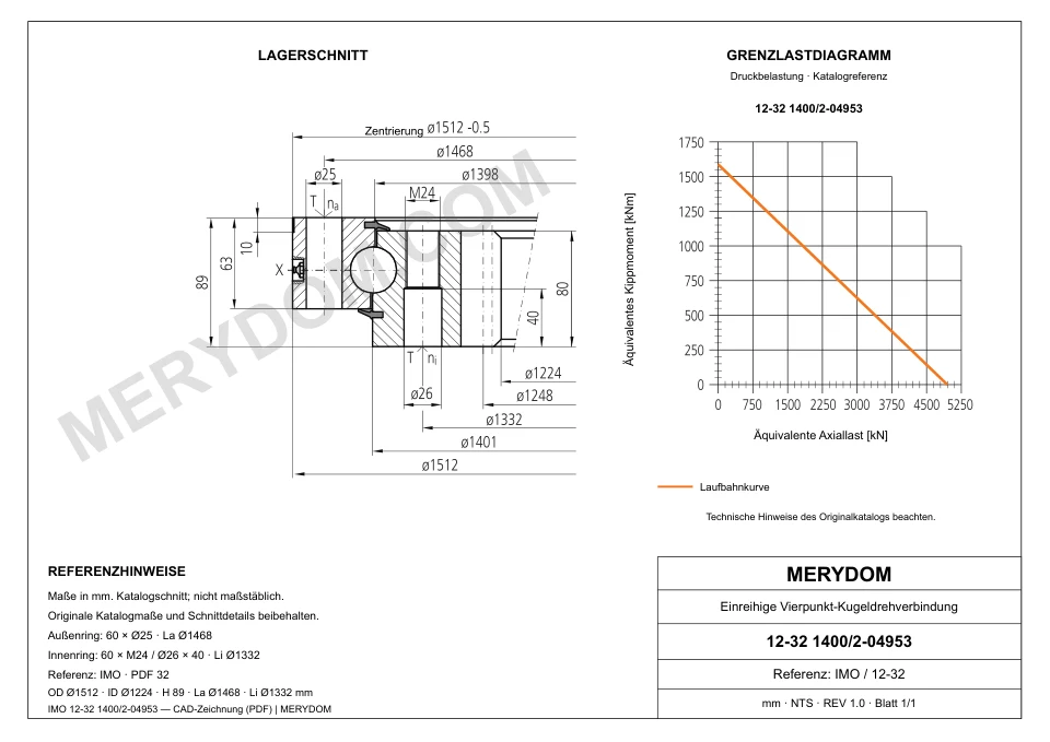 CAD-Zeichnung des MERYDOM-Ersatzdrehkranzes für IMO 12-32 1400/2-04953 mit Abmessungen und Befestigungsbohrungen.