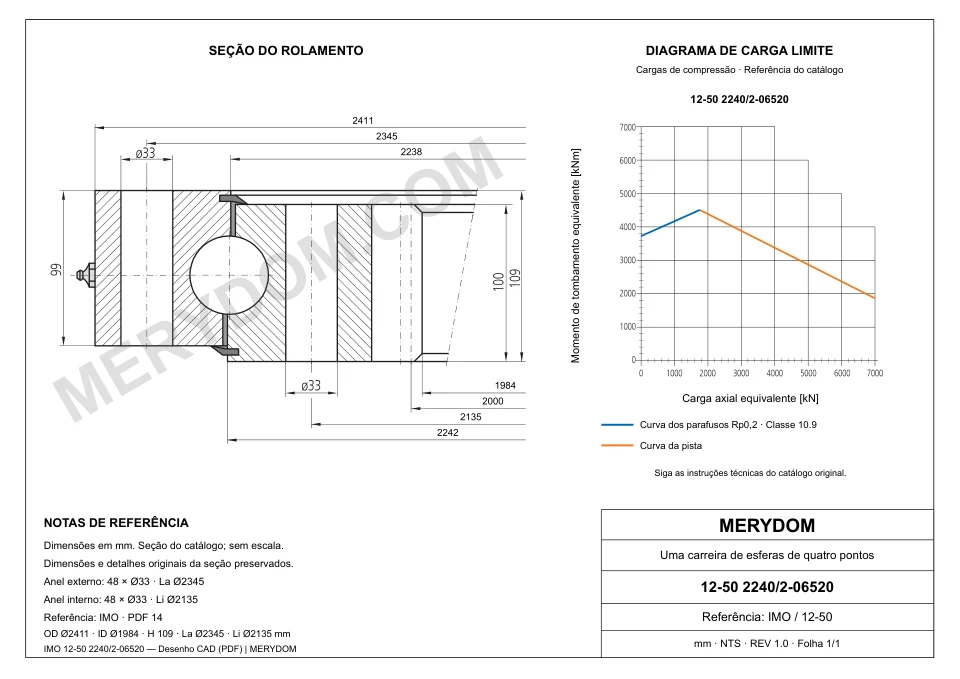 Desenho CAD do rolamento de giro de substituição MERYDOM para IMO 12-50 2240/2-06520, com dimensões e furos de montagem.