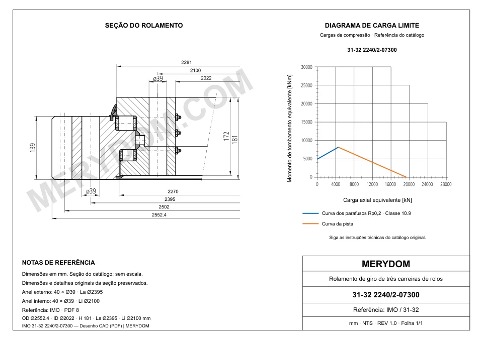Desenho CAD do rolamento de giro de substituição MERYDOM para IMO 31-32 2240/2-07300, com dimensões e furos de montagem.