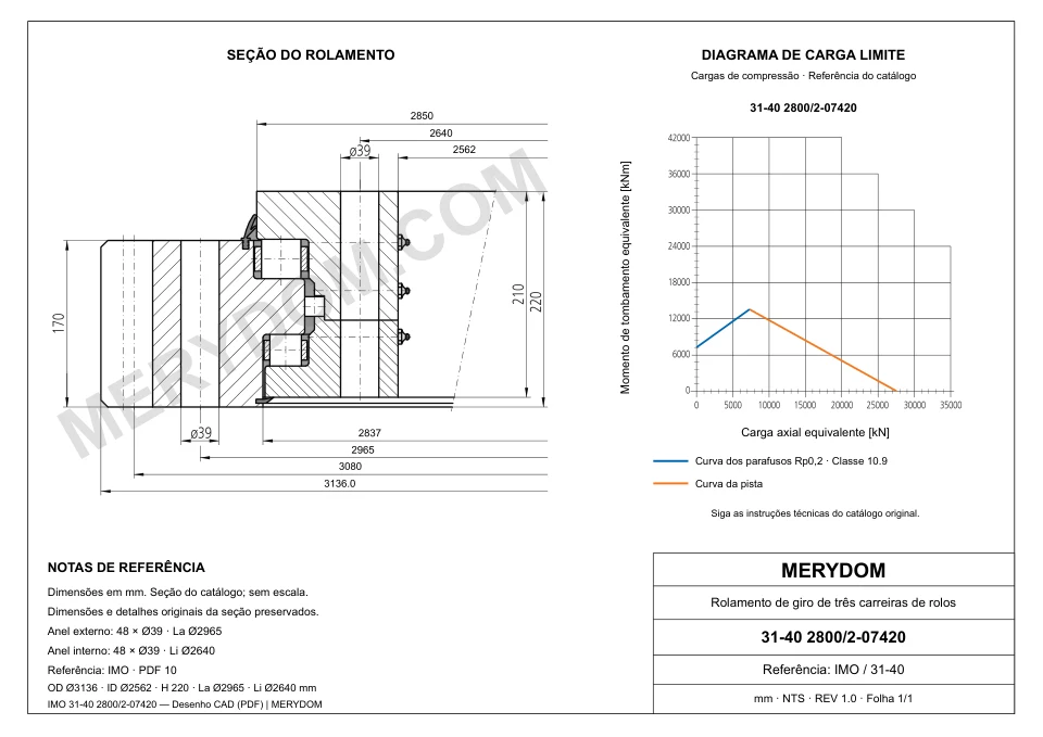 Desenho CAD do rolamento de giro de substituição MERYDOM para IMO 31-40 2800/2-07420, com dimensões e furos de montagem.
