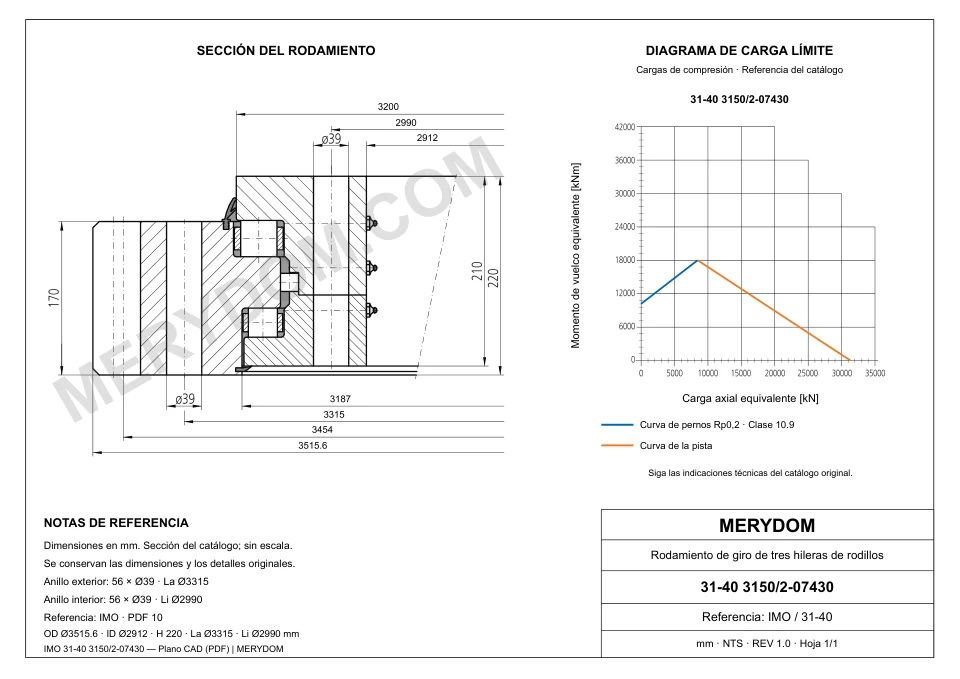 Plano CAD de la corona de giro de sustitución MERYDOM para IMO 31-40 3150/2-07430, con dimensiones y orificios de montaje.