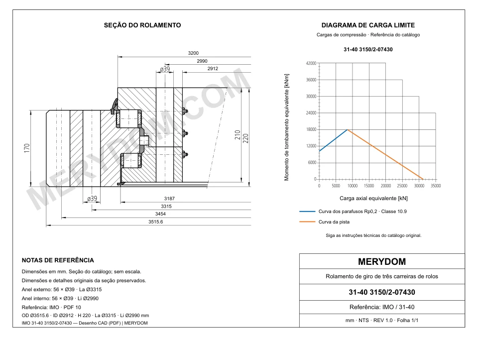 Desenho CAD do rolamento de giro de substituição MERYDOM para IMO 31-40 3150/2-07430, com dimensões e furos de montagem.