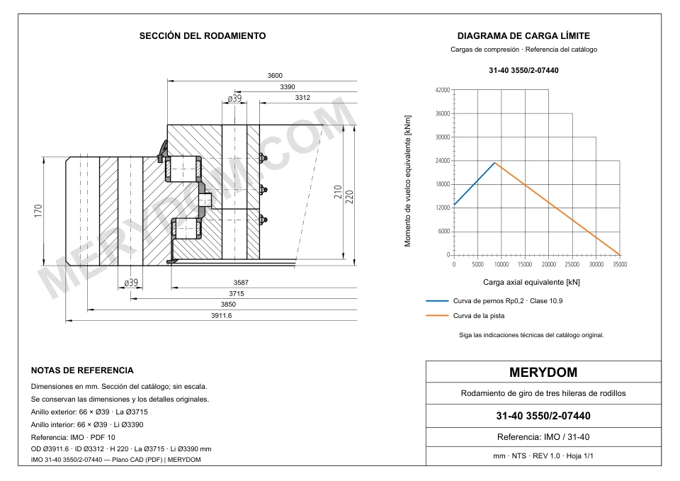 Plano CAD de la corona de giro de sustitución MERYDOM para IMO 31-40 3550/2-07440, con dimensiones y orificios de montaje.