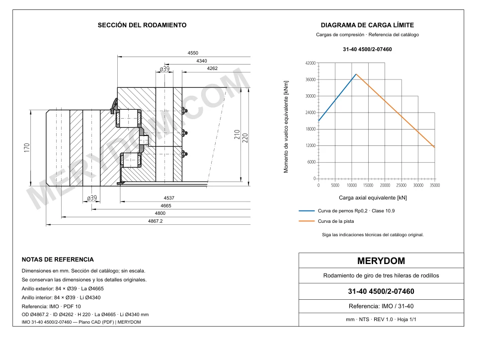 Plano CAD de la corona de giro de sustitución MERYDOM para IMO 31-40 4500/2-07460, con dimensiones y orificios de montaje.