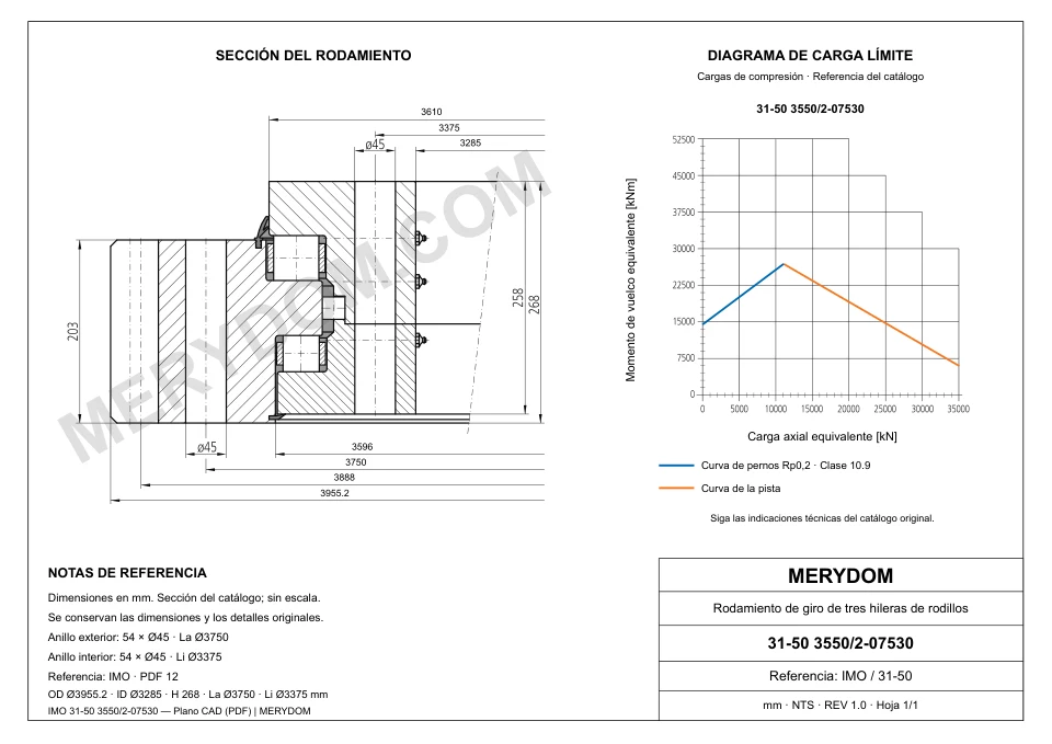 Plano CAD de la corona de giro de sustitución MERYDOM para IMO 31-50 3550/2-07530, con dimensiones y orificios de montaje.