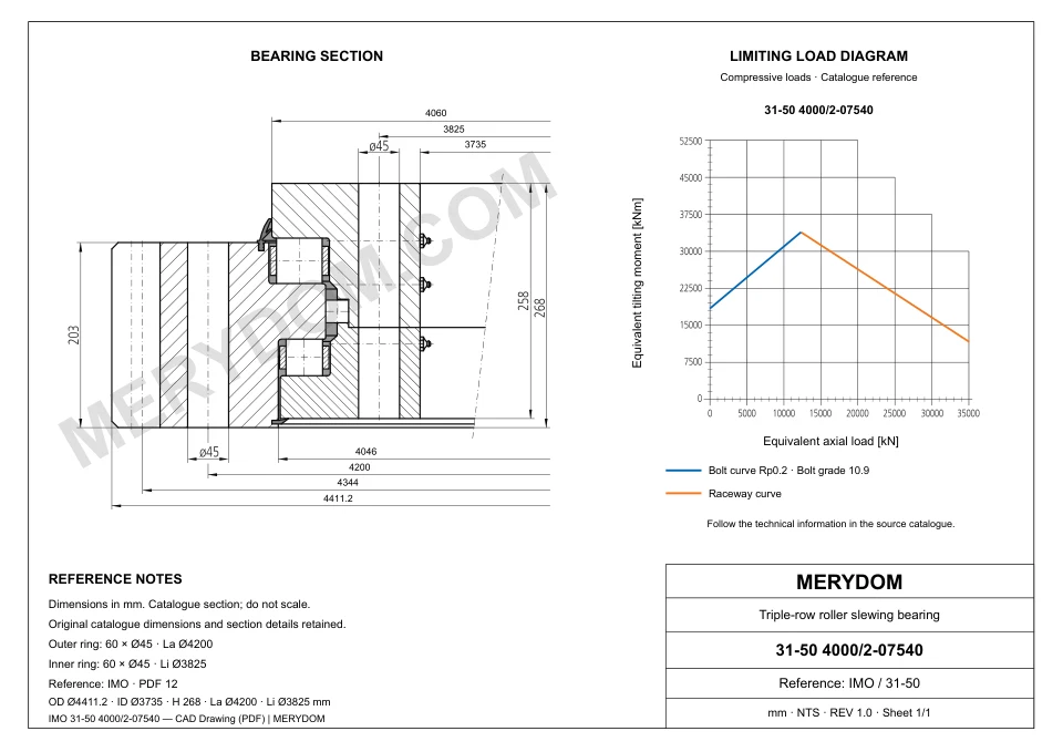 CAD drawing of the MERYDOM replacement slewing bearing for IMO 31-50 4000/2-07540, showing dimensions and mounting holes.