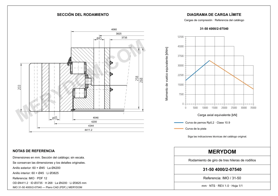 Plano CAD de la corona de giro de sustitución MERYDOM para IMO 31-50 4000/2-07540, con dimensiones y orificios de montaje.
