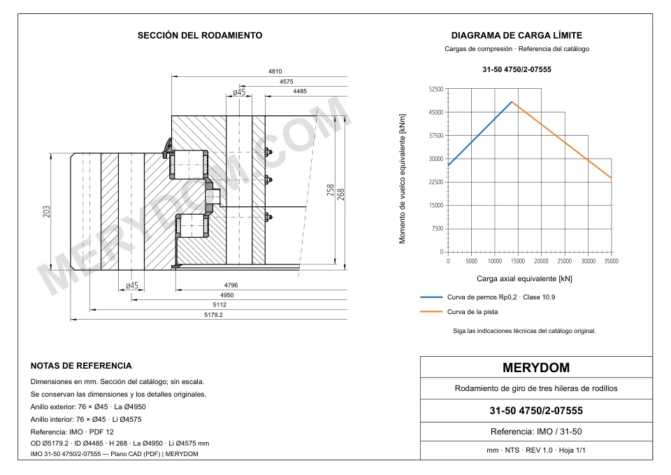Plano CAD de la corona de giro de sustitución MERYDOM para IMO 31-50 4750/2-07555, con dimensiones y orificios de montaje.