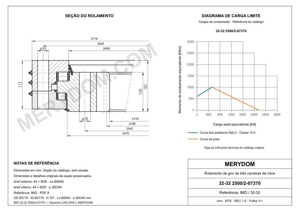 Desenho CAD do rolamento de giro de substituição MERYDOM para IMO 32-32 2500/2-07370, com dimensões e furos de montagem.