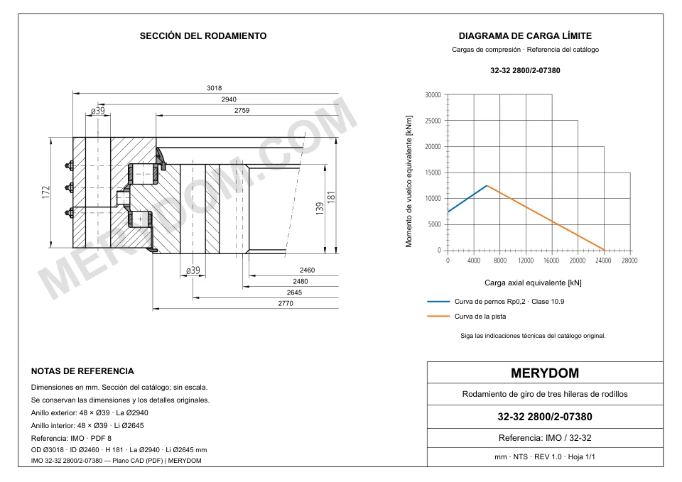 Plano CAD de la corona de giro de sustitución MERYDOM para IMO 32-32 2800/2-07380, con dimensiones y orificios de montaje.