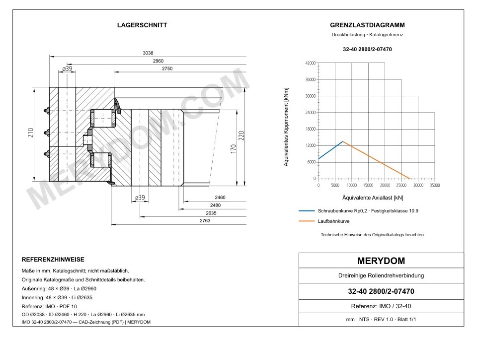 CAD-Zeichnung des MERYDOM-Ersatzdrehkranzes für IMO 32-40 2800/2-07470 mit Abmessungen und Befestigungsbohrungen.