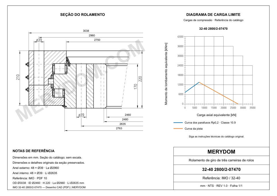 Desenho CAD do rolamento de giro de substituição MERYDOM para IMO 32-40 2800/2-07470, com dimensões e furos de montagem.