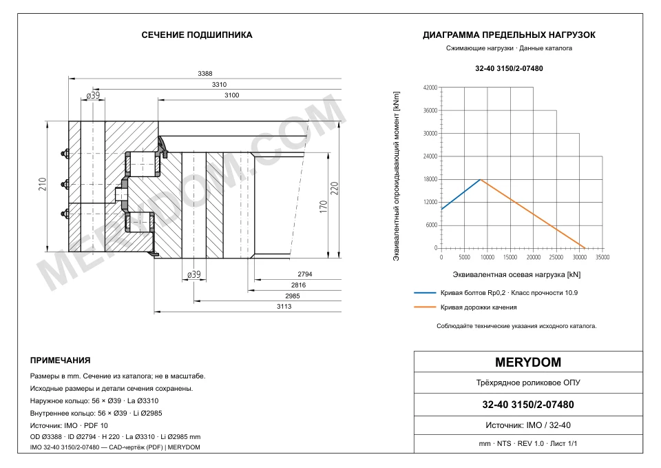 CAD-чертёж опорно-поворотного устройства MERYDOM для замены IMO 32-40 3150/2-07480 с размерами и монтажными отверстиями.