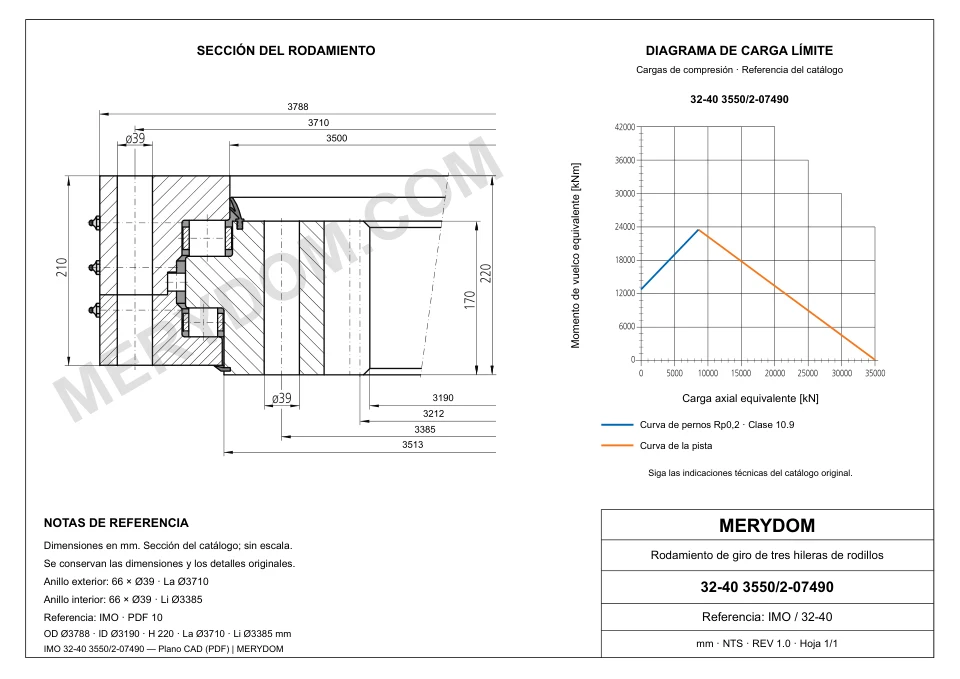 Plano CAD de la corona de giro de sustitución MERYDOM para IMO 32-40 3550/2-07490, con dimensiones y orificios de montaje.