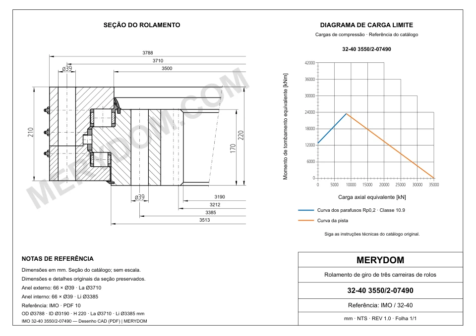 Desenho CAD do rolamento de giro de substituição MERYDOM para IMO 32-40 3550/2-07490, com dimensões e furos de montagem.