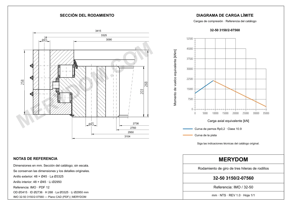 Plano CAD de la corona de giro de sustitución MERYDOM para IMO 32-50 3150/2-07560, con dimensiones y orificios de montaje.