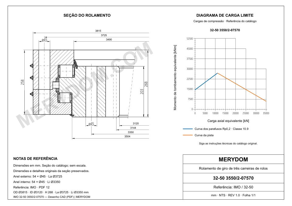Desenho CAD do rolamento de giro de substituição MERYDOM para IMO 32-50 3550/2-07570, com dimensões e furos de montagem.
