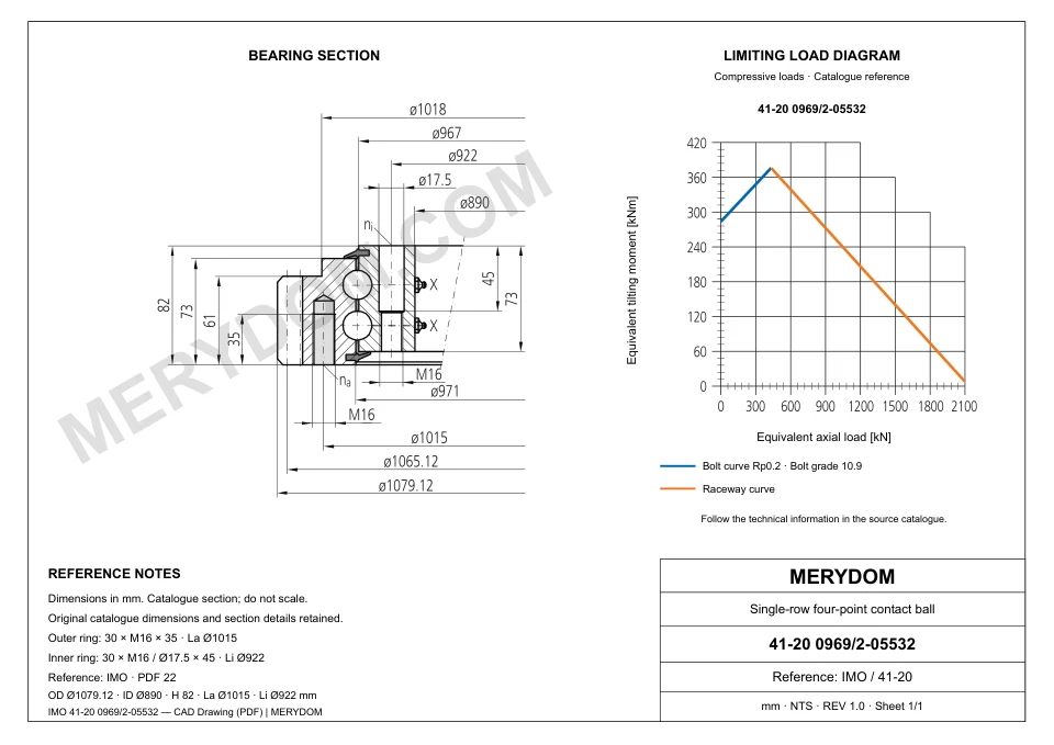 CAD drawing of the MERYDOM replacement slewing bearing for IMO 41-20 0969/2-05532, showing dimensions and mounting holes.