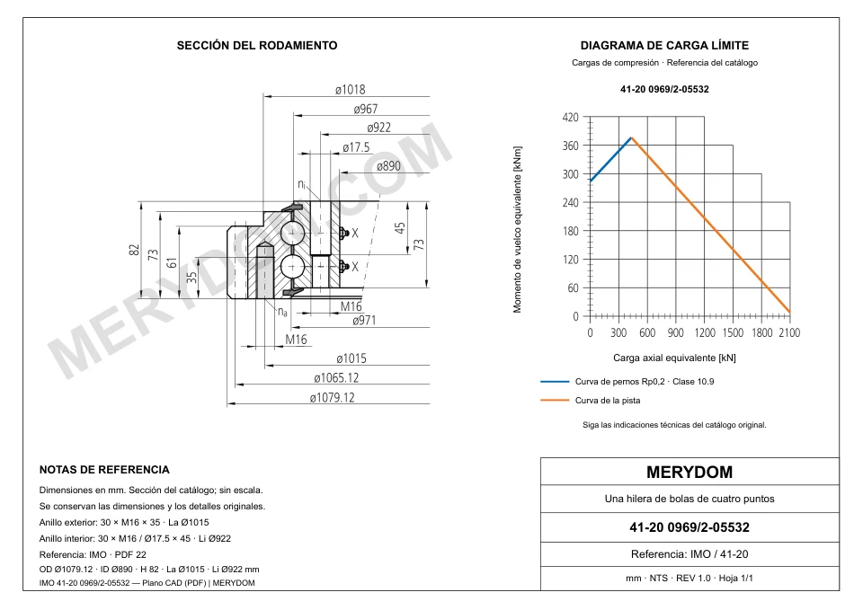 Plano CAD de la corona de giro de sustitución MERYDOM para IMO 41-20 0969/2-05532, con dimensiones y orificios de montaje.