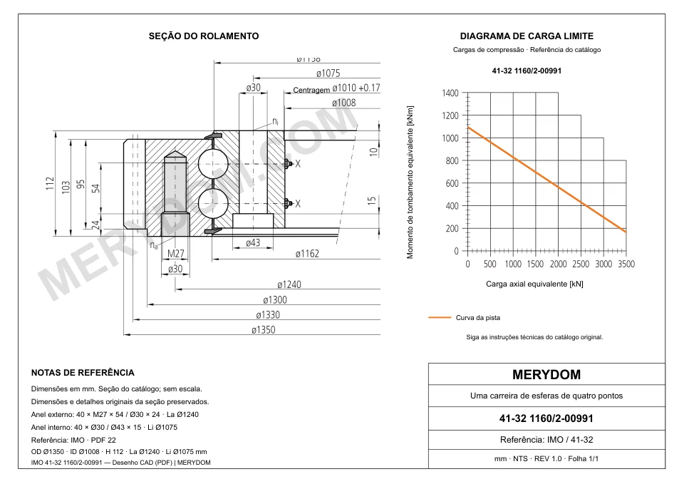 Desenho CAD do rolamento de giro de substituição MERYDOM para IMO 41-32 1160/2-00991, com dimensões e furos de montagem.