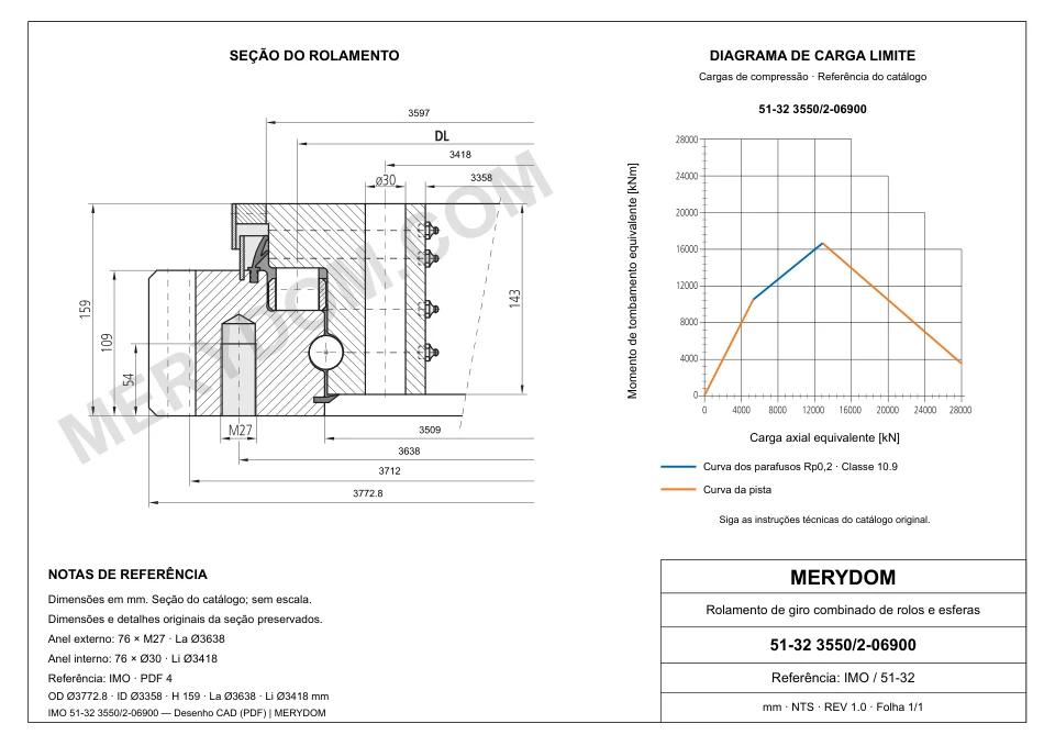 Desenho CAD do rolamento de giro de substituição MERYDOM para IMO 51-32 3550/2-06900, com dimensões e furos de montagem.