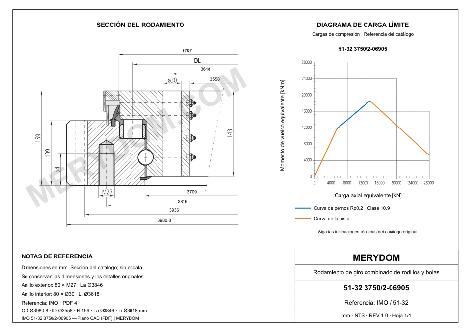 Plano CAD de la corona de giro de sustitución MERYDOM para IMO 51-32 3750/2-06905, con dimensiones y orificios de montaje.