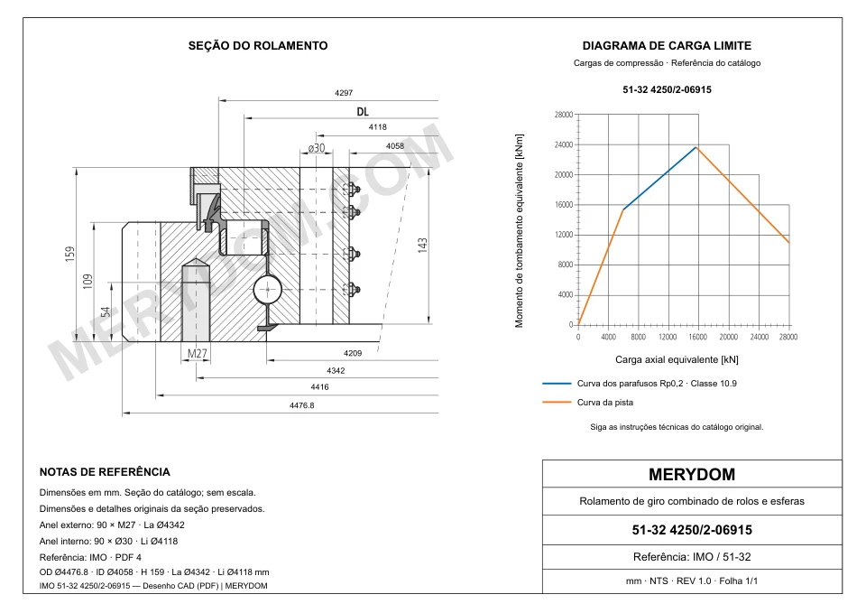 Desenho CAD do rolamento de giro de substituição MERYDOM para IMO 51-32 4250/2-06915, com dimensões e furos de montagem.