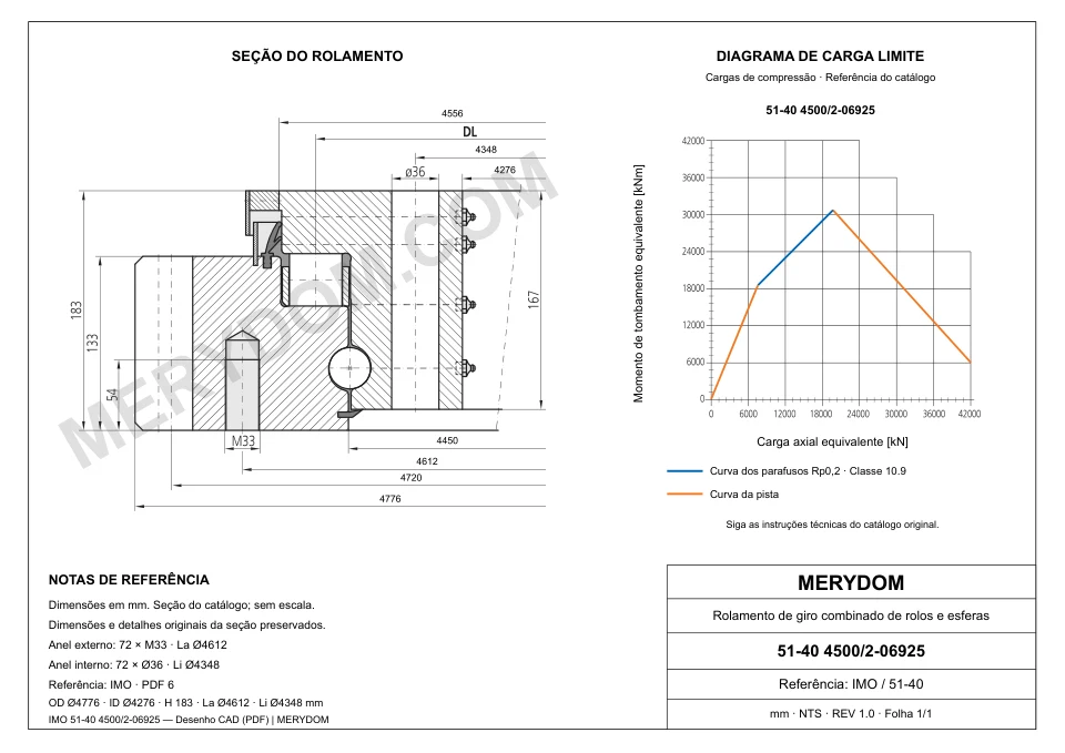 Desenho CAD do rolamento de giro de substituição MERYDOM para IMO 51-40 4500/2-06925, com dimensões e furos de montagem.