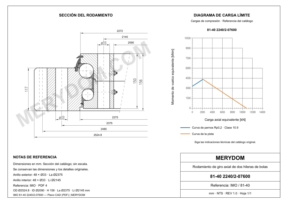 Plano CAD de la corona de giro de sustitución MERYDOM para IMO 81-40 2240/2-07600, con dimensiones y orificios de montaje.