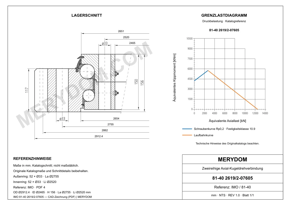 CAD-Zeichnung des MERYDOM-Ersatzdrehkranzes für IMO 81-40 2619/2-07605 mit Abmessungen und Befestigungsbohrungen.